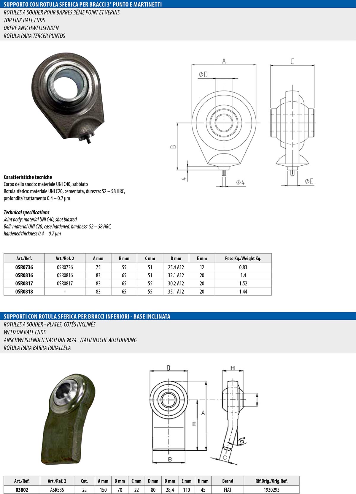 5Joint ball endsfor agricultural & industrial use