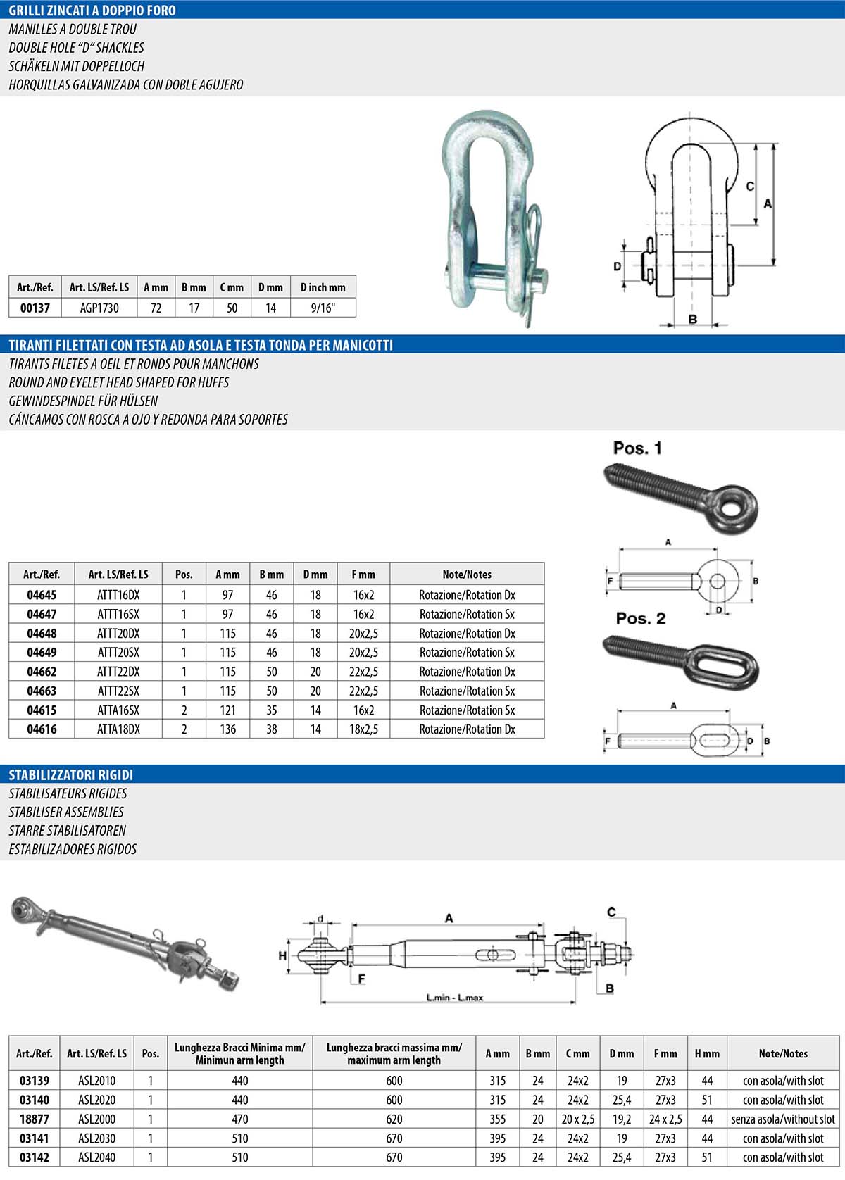 3chain & mechanical stabilisers